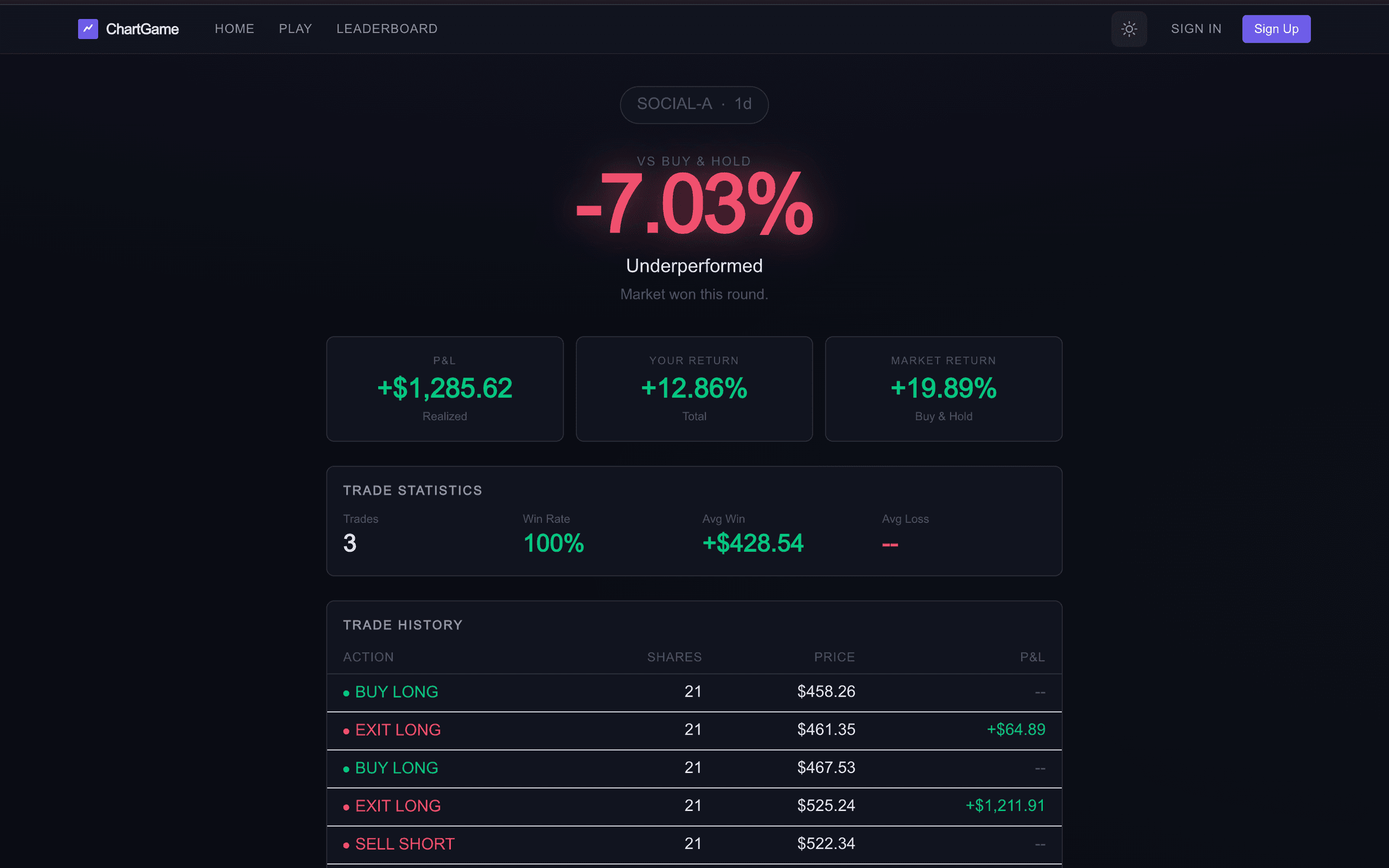 ChartGame — screenshot 3